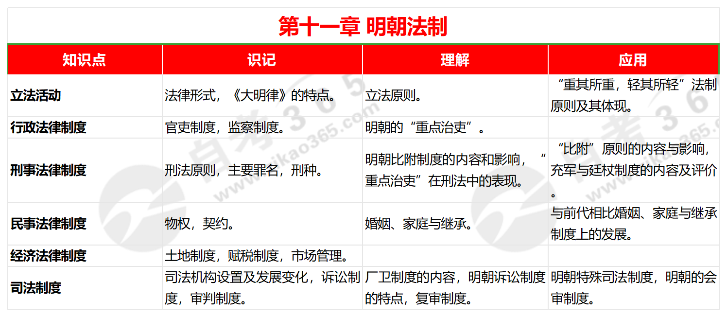 2024年管家婆正版资料,实地验证策略具体_强劲版66.818