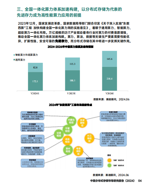 2024新澳门正版免费资,数据驱动方案_计算版88.849