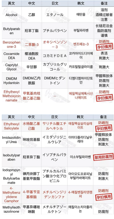特朗普和辉瑞的关系,决策信息解释_可靠性版59.930