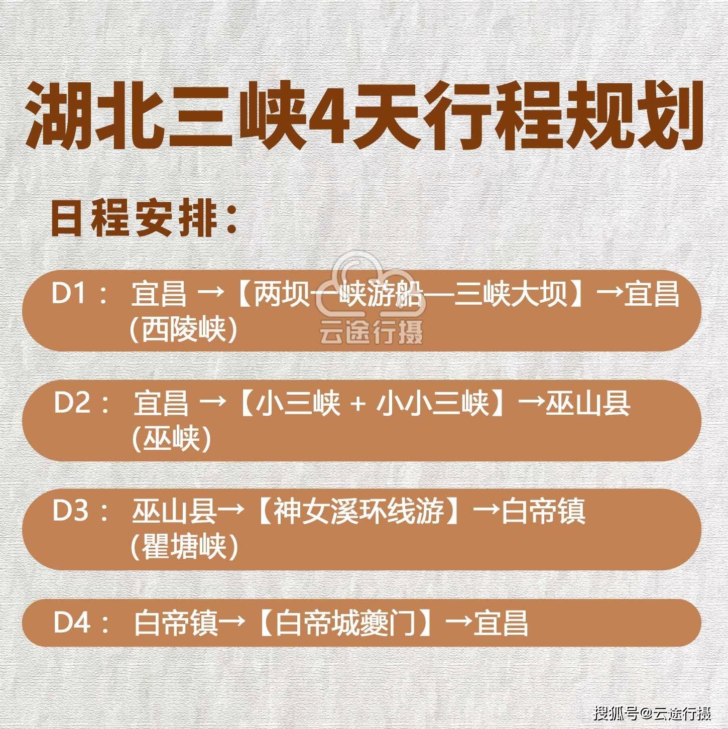 商务信息咨询 第397页