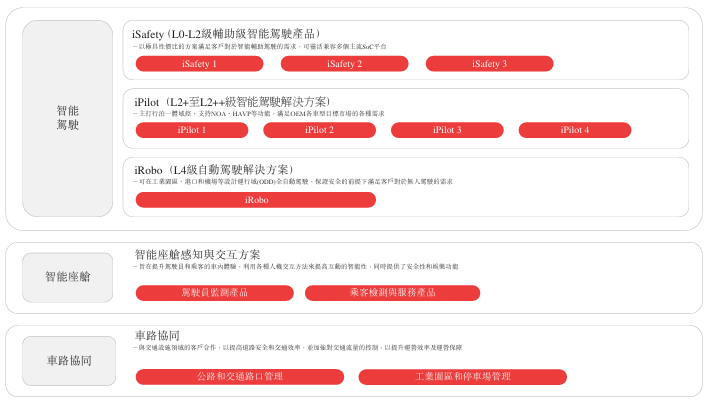 2024新澳最精准资料222期,创新策略执行_安全版24.114