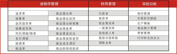 管家婆2024一句话中特,解答题全面分析_特色版21.212