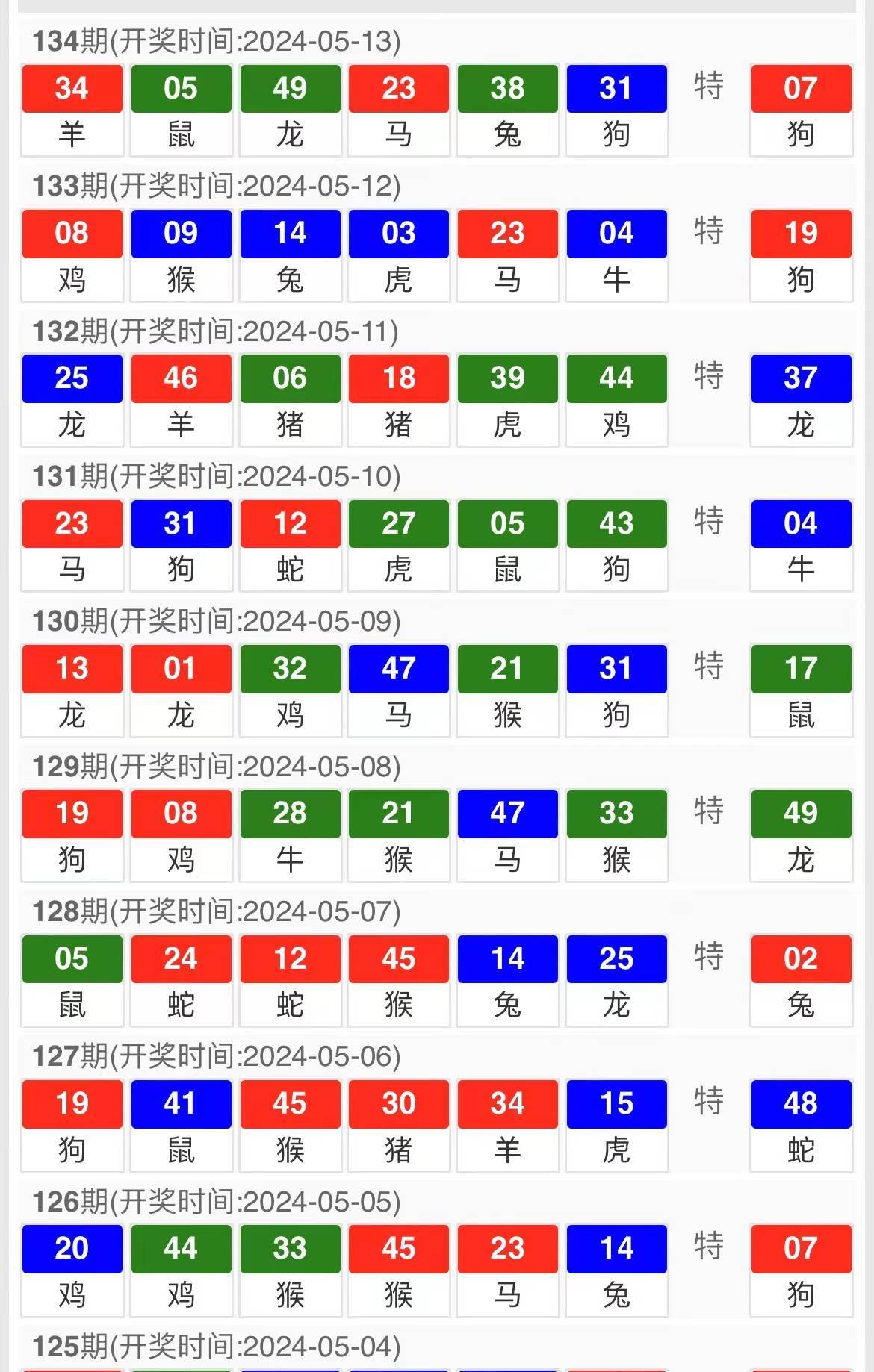 今晚上澳门特马开什,灵活性执行方案_随机版52.641