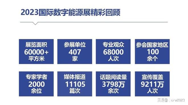商务信息咨询 第394页