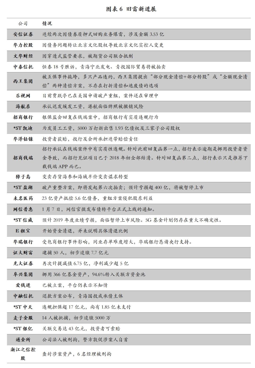 天天彩资料大全,决策信息解释_蓝球版42.775