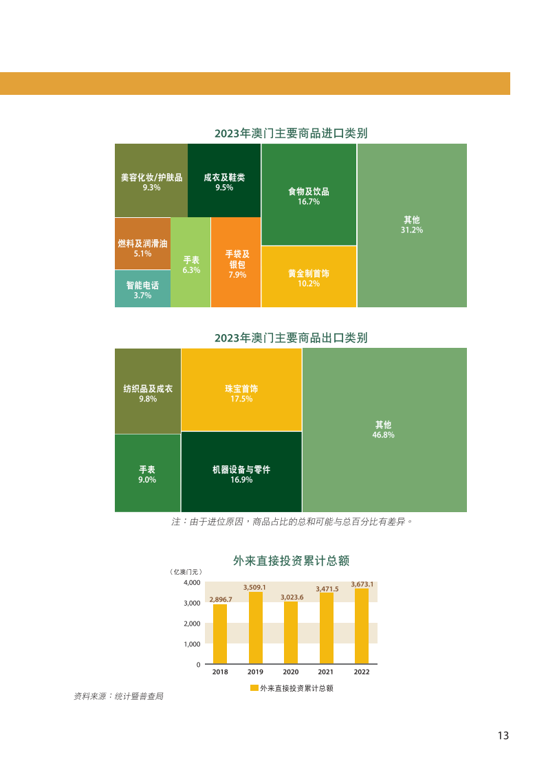 2024新澳门正版免费资料大众网官网,创新策略设计_紧凑版21.107