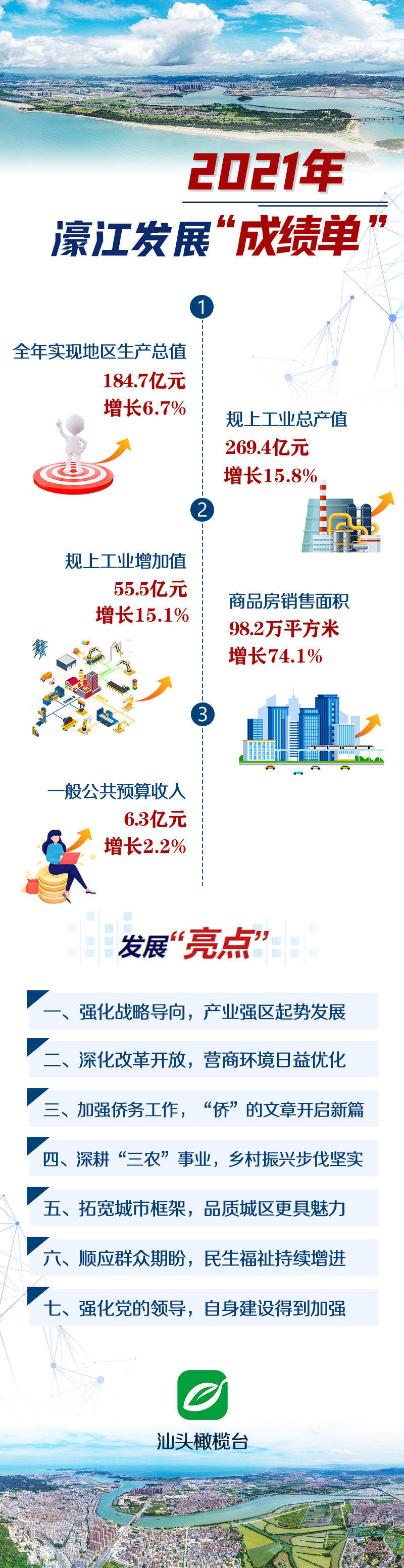 79456濠江论坛2024年147期,定性解析明确评估_限定版65.172