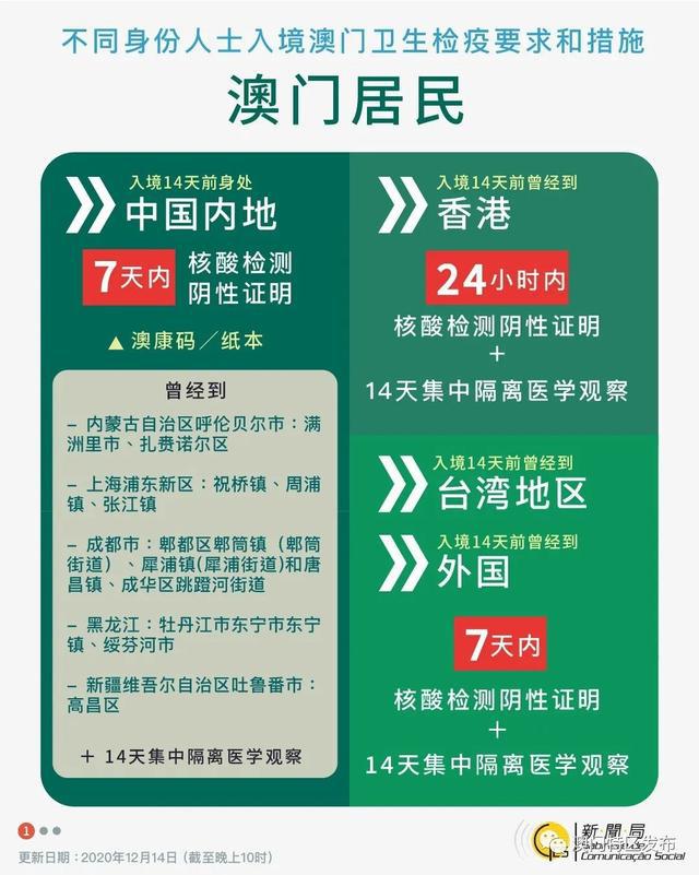 澳门神算子014965C0m,高效运行支持_并发版37.424