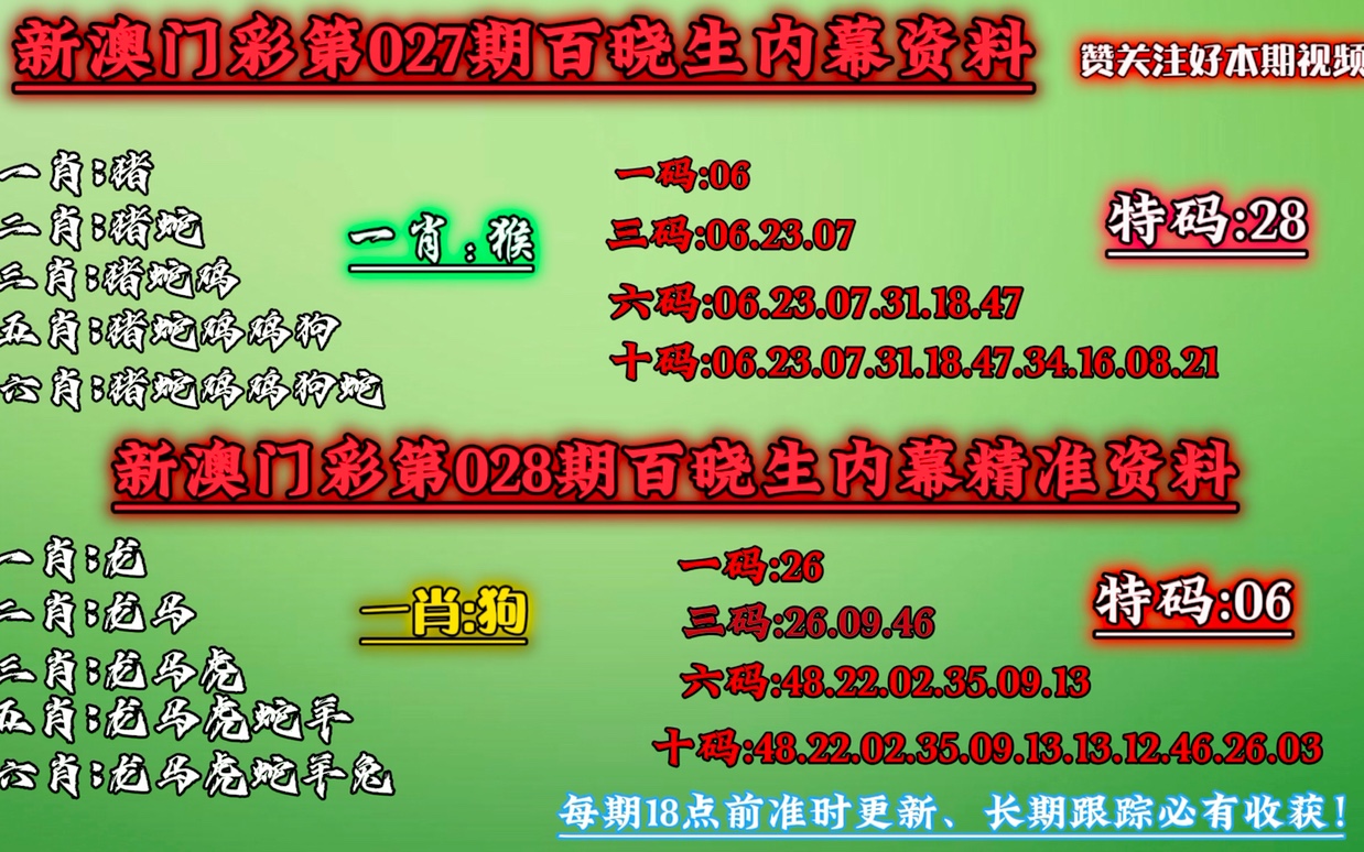 澳门精准一肖一码资料,安全设计解析说明法_远光版34.816