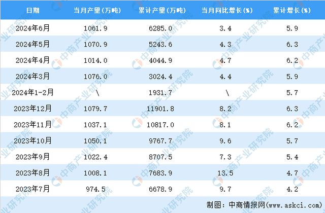 黄大仙精准码公开资料,统计材料解释设想_潮流版88.747