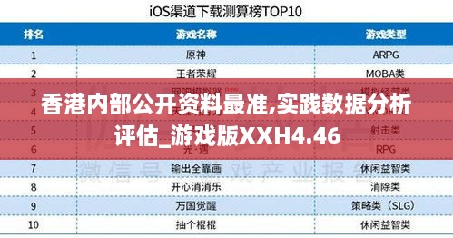 正宗香港内部资料,机制评估方案_明亮版48.486