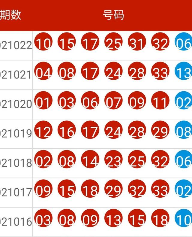 2024新奥历史开奖记录37期,持续性实施方案_社区版82.758