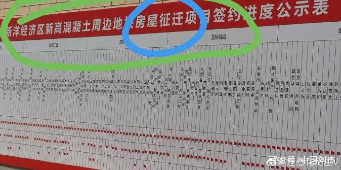 商务信息咨询 第387页