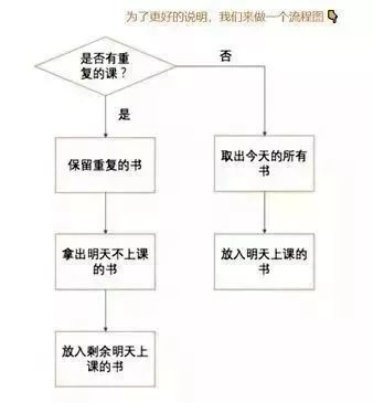 新奥门资料大全正版资料2023年最新版本,数据导向程序解析_亲和版9.585