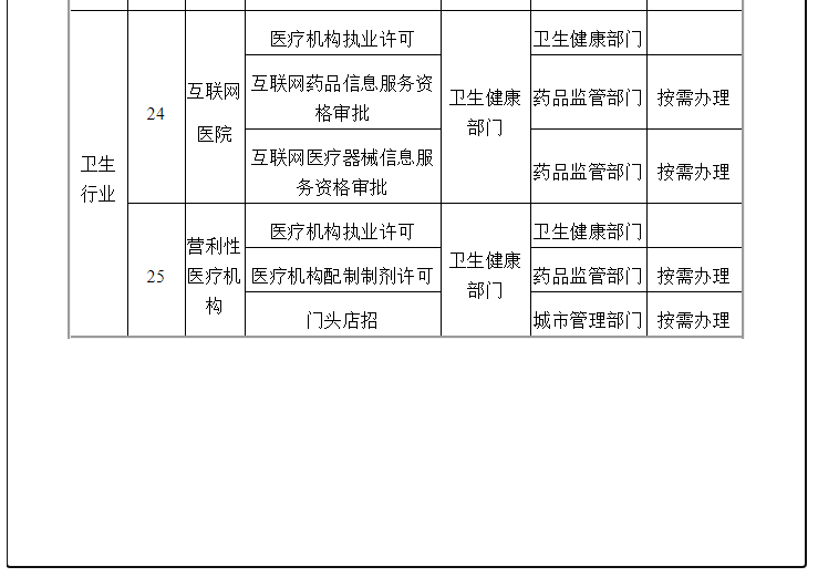 一码一肖一特一中2024,灵活执行方案_并行版66.729