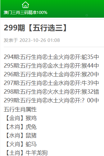 澳门三肖三码精准100%黄大仙www161488.co,精准数据评估_云端共享版32.828