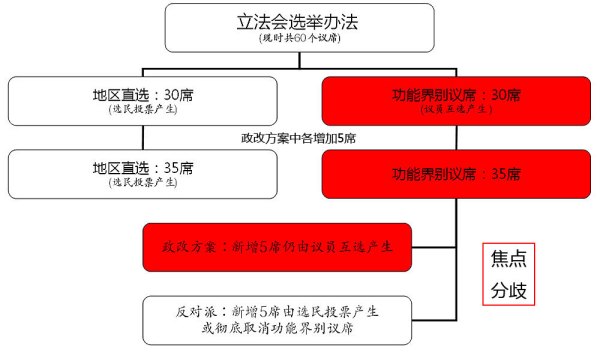 WW777766开奖香港正版,实时处理解答计划_高效版5.222