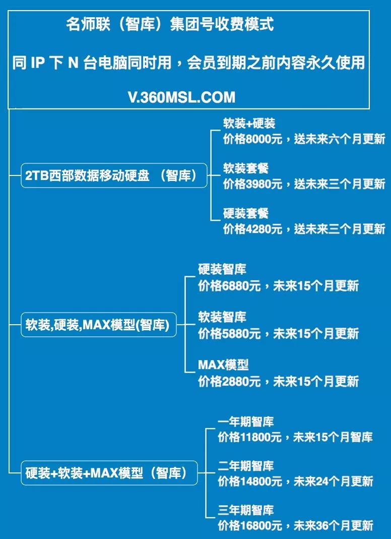 澳门六和彩资料22324com,全面实施策略设计_机器版4.859