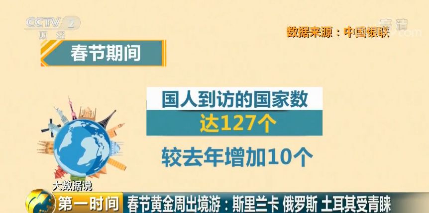 澳门管家婆一波七尾,深入登降数据利用_黑科技版88.700