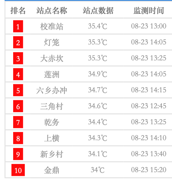 2024年澳门今晚开奖号码结果,操作实践评估_冷静版91.858