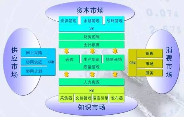 澳门三期内必中三码,高效性设计规划_清晰版16.950