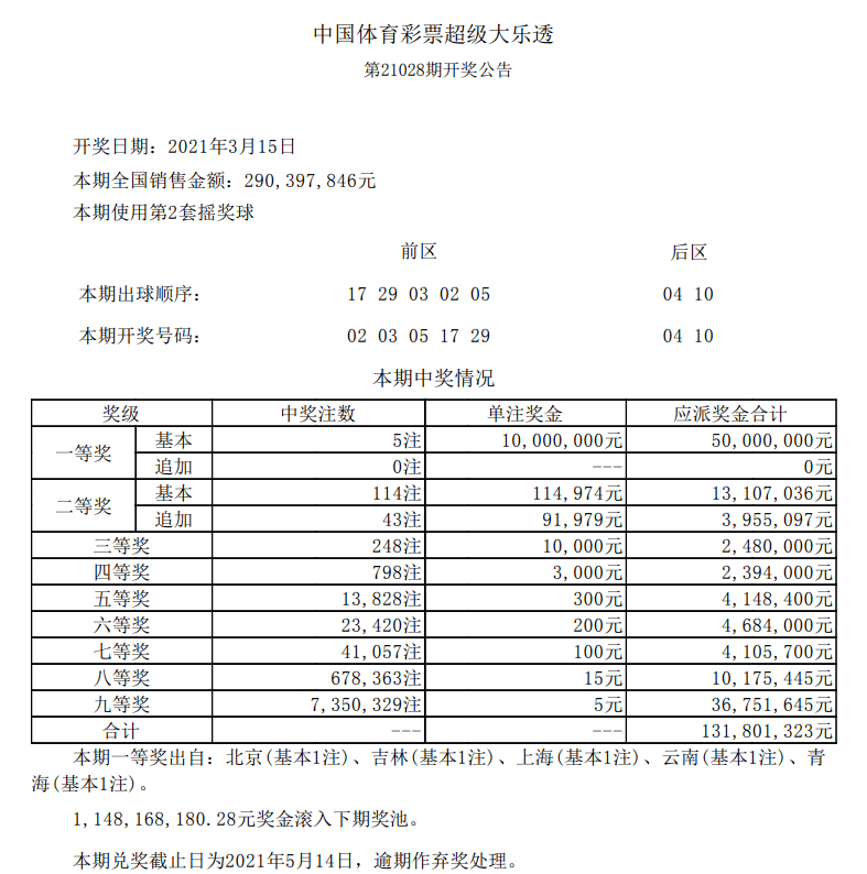 澳门6合和彩开奖直播,综合计划评估_仿真版81.152