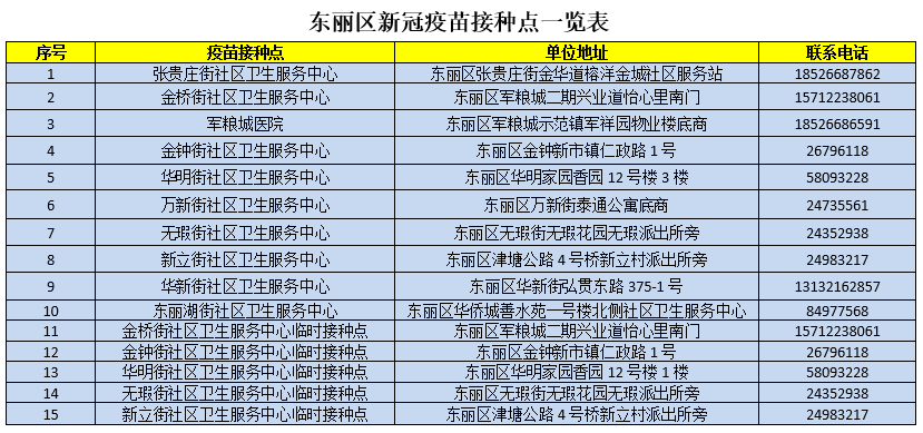 新澳门开奖历史记录查询,快速解决方式指南_交互版4.685
