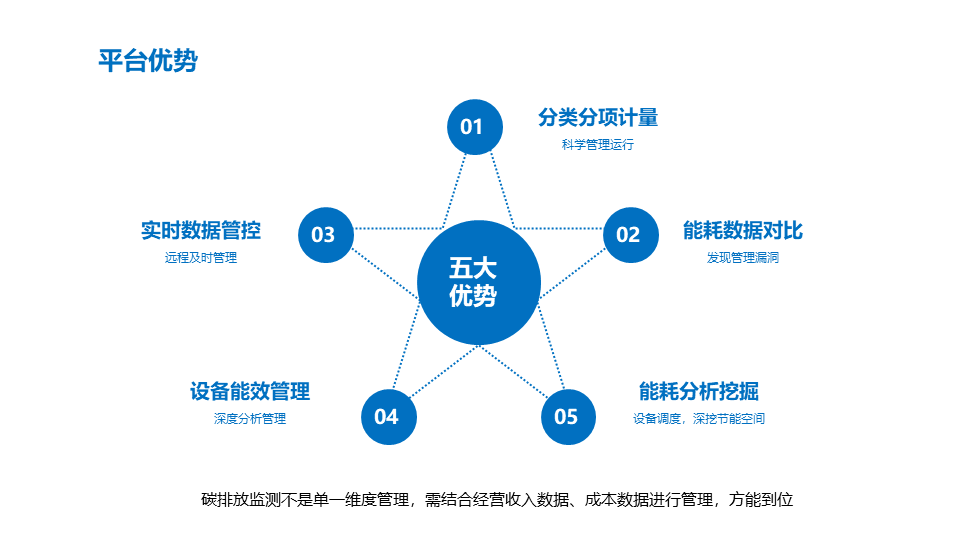 六合资料,精准数据评估_交互版49.330
