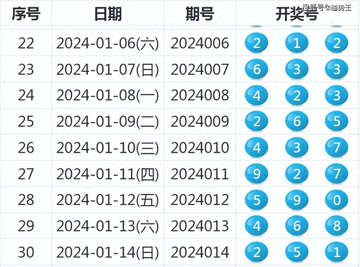 新奥彩今晚开什么号码,行动规划执行_万能版81.370