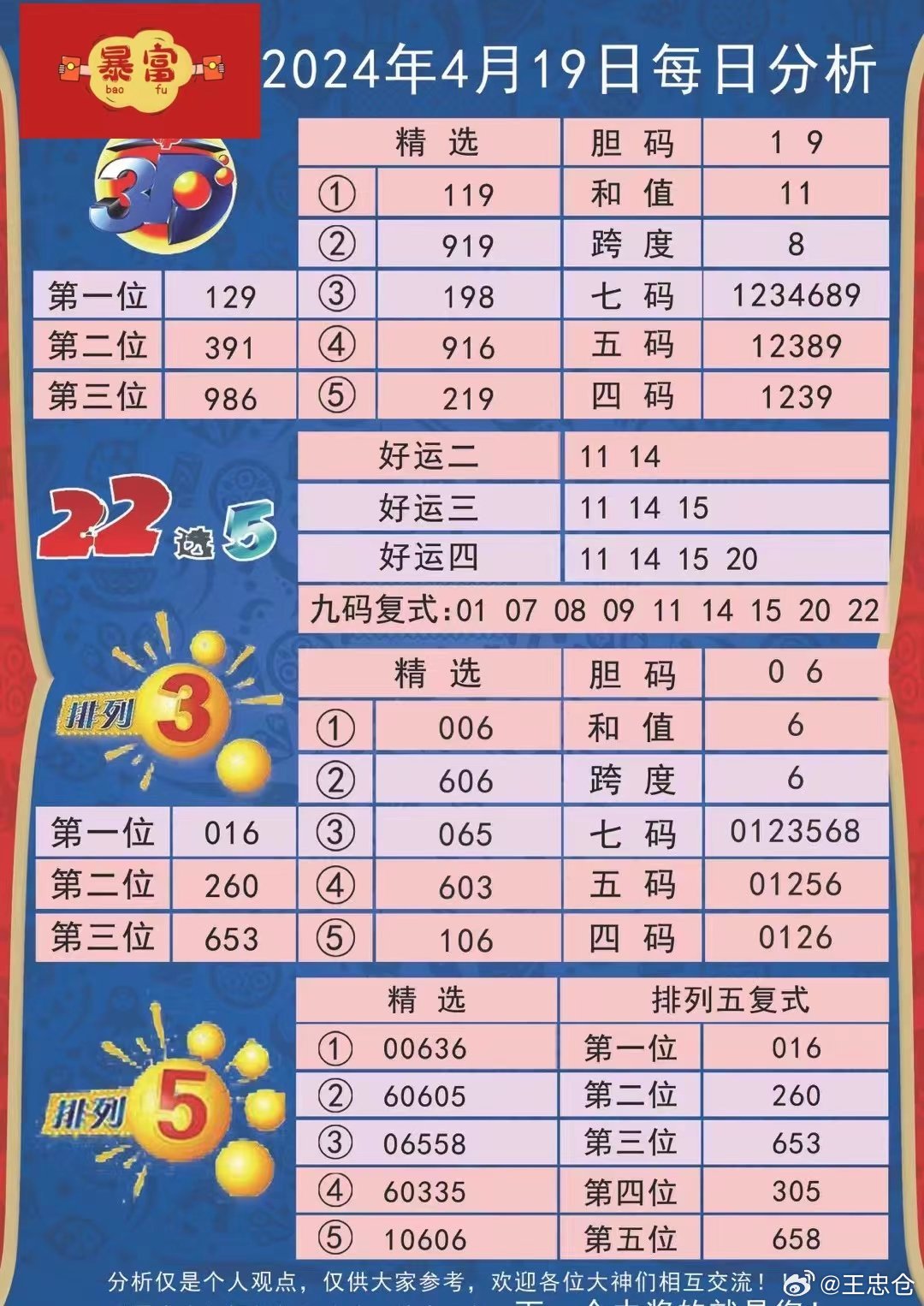 新澳2024年最新特马资料,可靠执行操作方式_教育版17.299