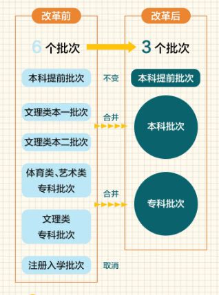 新澳门今晚开奖结果 开奖,快速解答方案实践_影音版72.515