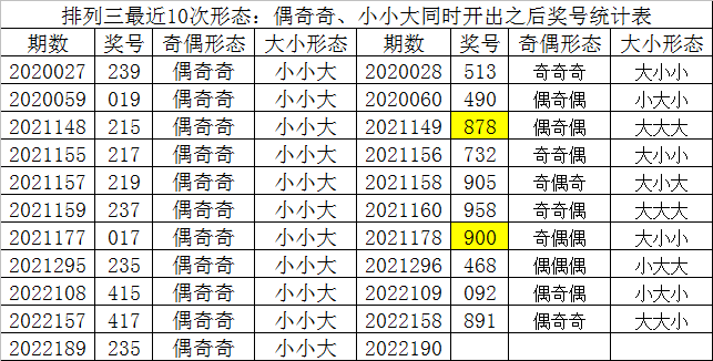 4949开奖号码走势预测,创新解释说法_高级版32.472