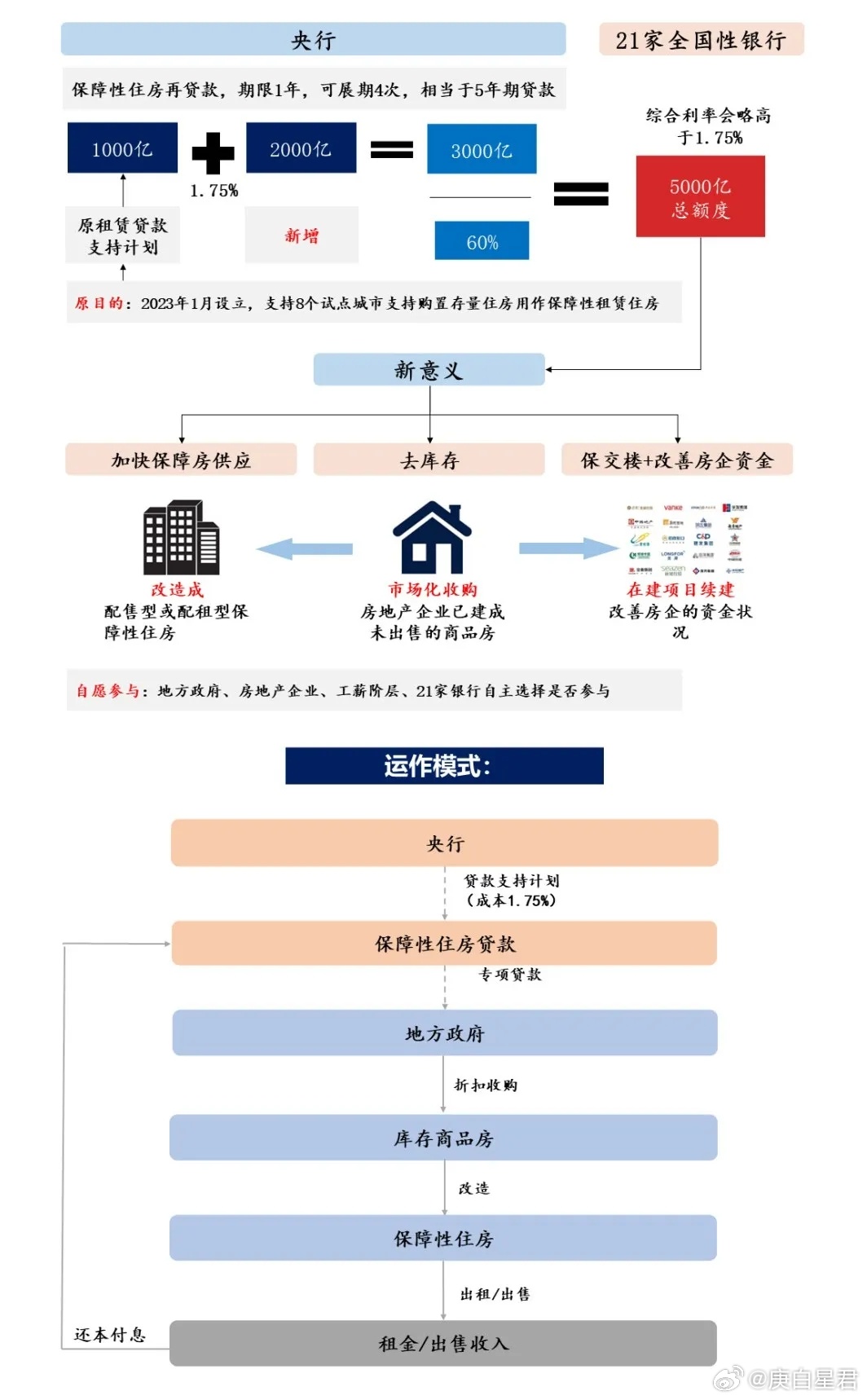 澳门醉逍遥一肖一码,机制评估方案_美学版35.907