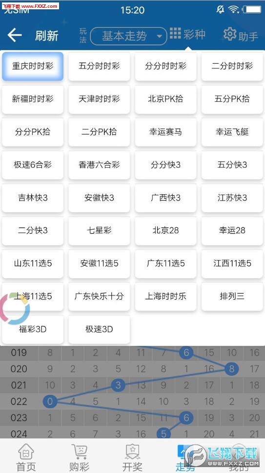 商务信息咨询 第374页