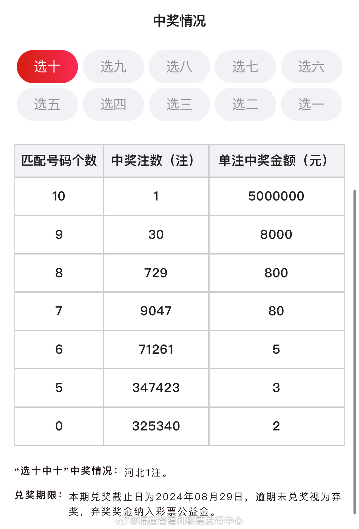 商务信息咨询 第373页