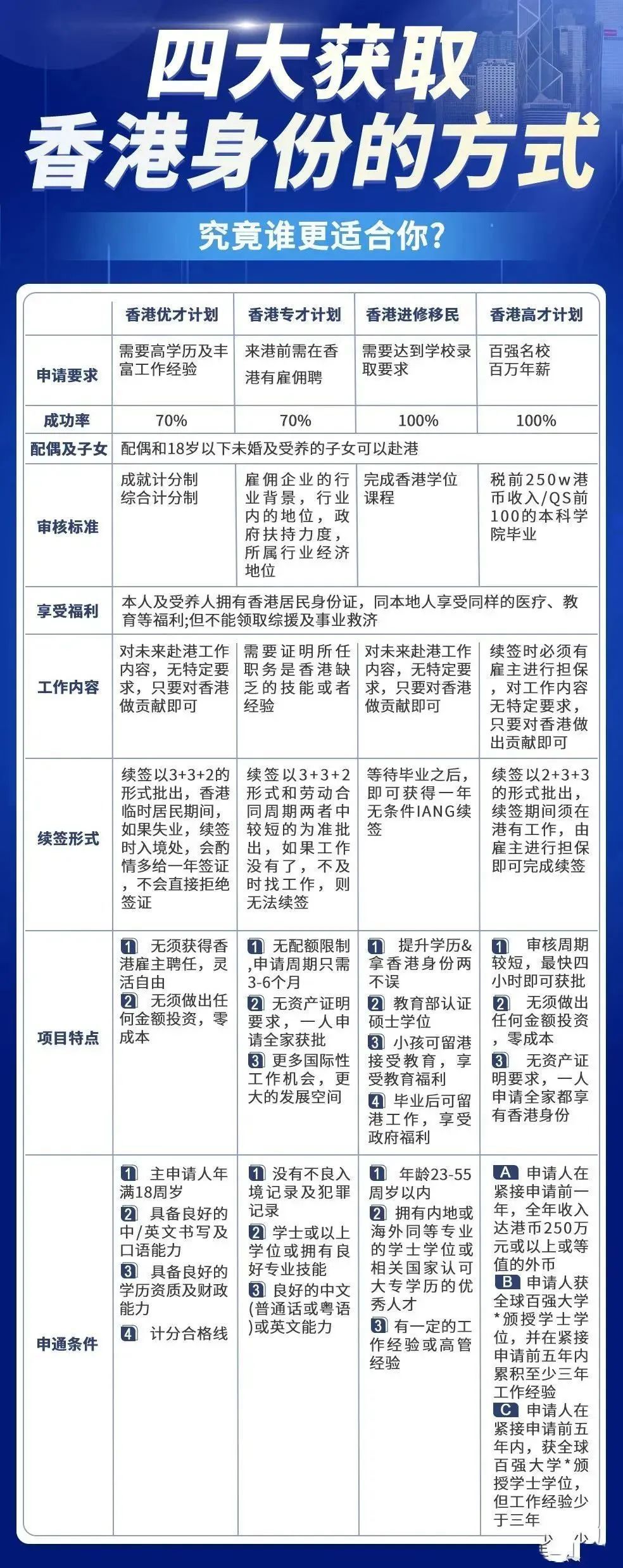 香港澳门大众网官方最新消息查询,决策资料收集_乐享版13.822