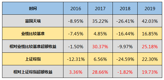 澳门今晚开奖结果开奖记录表今晚,定性解析明确评估_企业版24.690