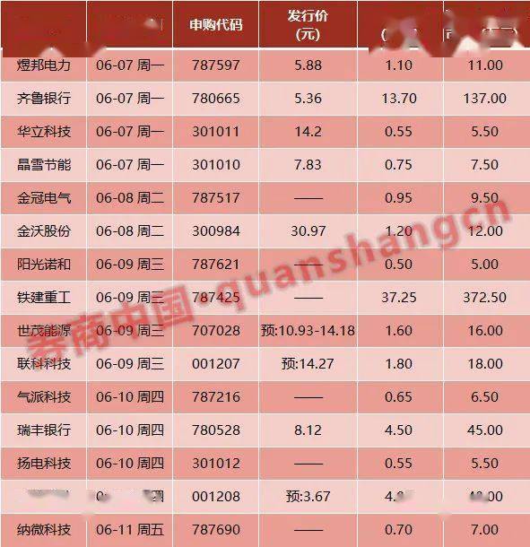 项城二手房最新信息解析，市场趋势解读与购房决策参考