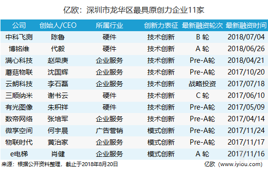 2024深圳龙华富士康最新招聘信息发布，开启职业成长之旅