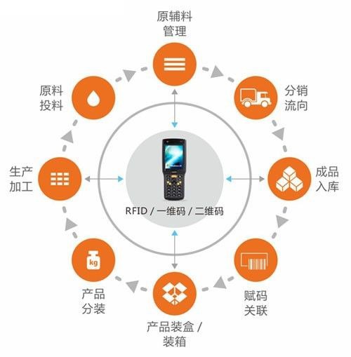企讯达一肖一码,现代化解析定义_终身版56.898