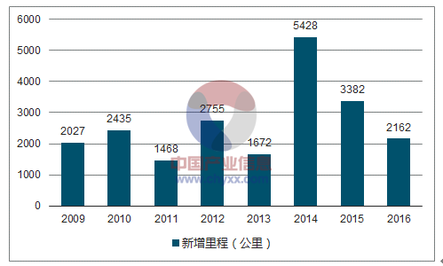 2024澳门精选免费资料,数据引导执行策略_随身版68.626