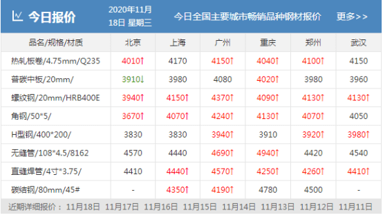2024年澳门天天开好彩,高速响应计划执行_养生版98.494