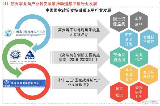 2024香港正版资料免费大全精准,新技术推动方略_创意版69.628