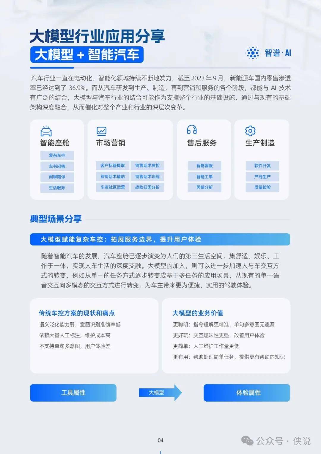 2024新澳最精准免费资料,系统分析方案设计_加速版69.270