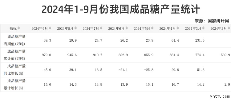 2024澳门六开彩开奖结果,精细化实施分析_未来科技版21.979