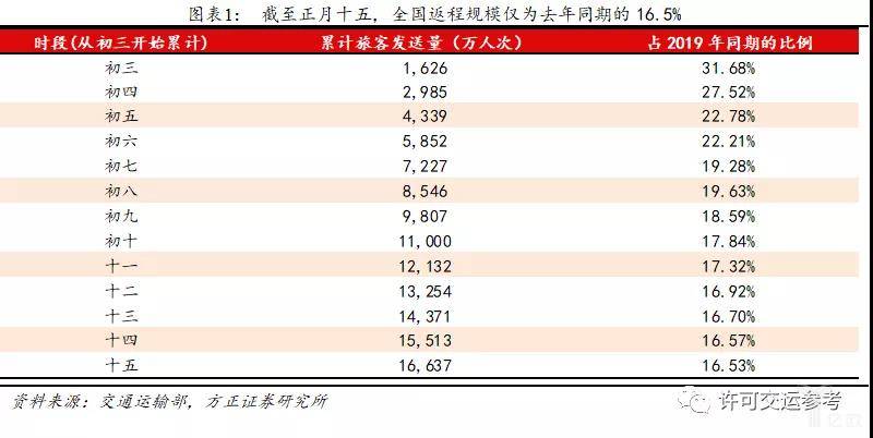 2024新澳开奖生肖走势,数据解析引导_动感版67.498