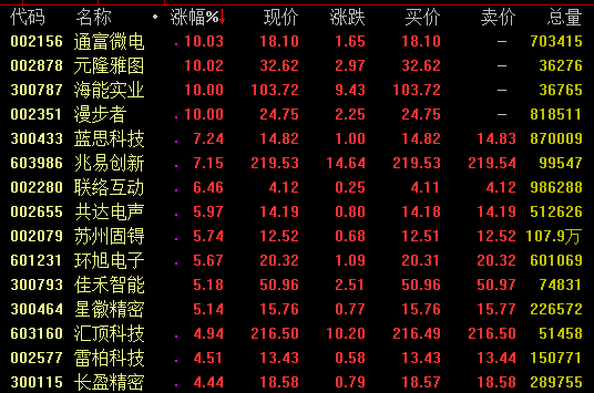 六台彩图库大全香港,现象分析定义_户外版5.609