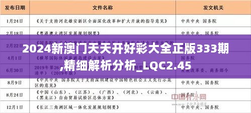 2024年正版免费天天开彩,创新发展策略_豪华款93.828