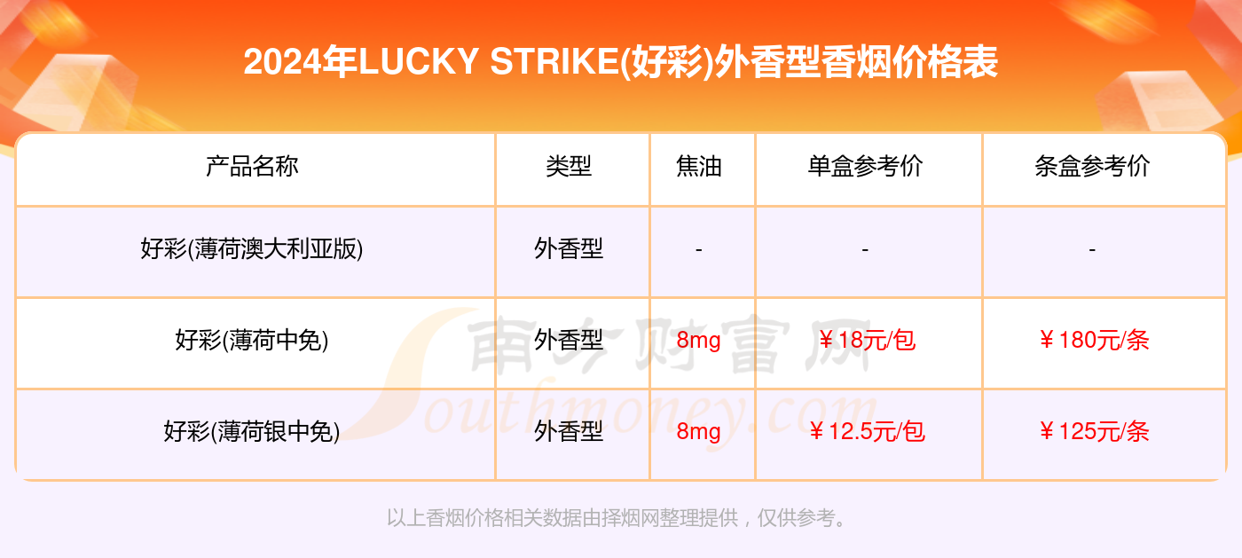2024年天天开好彩大全,详情执行数据安援_授权版79.102