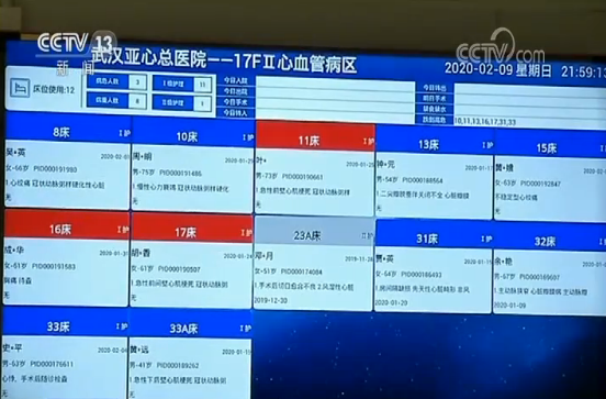 酒店管理 第369页